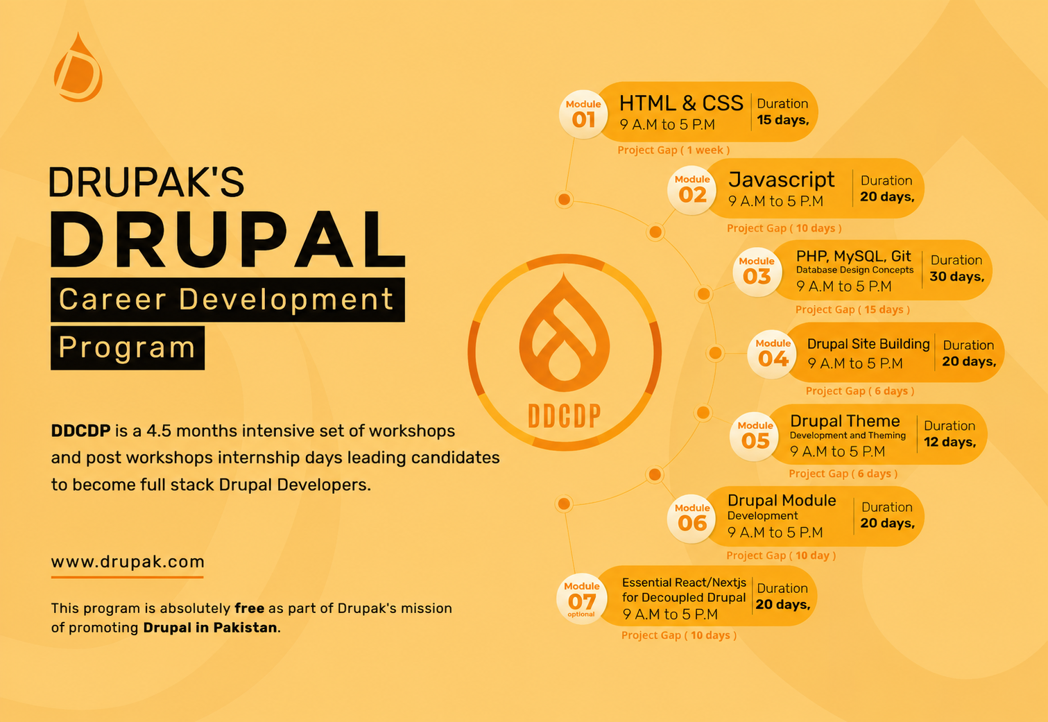Drupak  Drupal Career Development Program